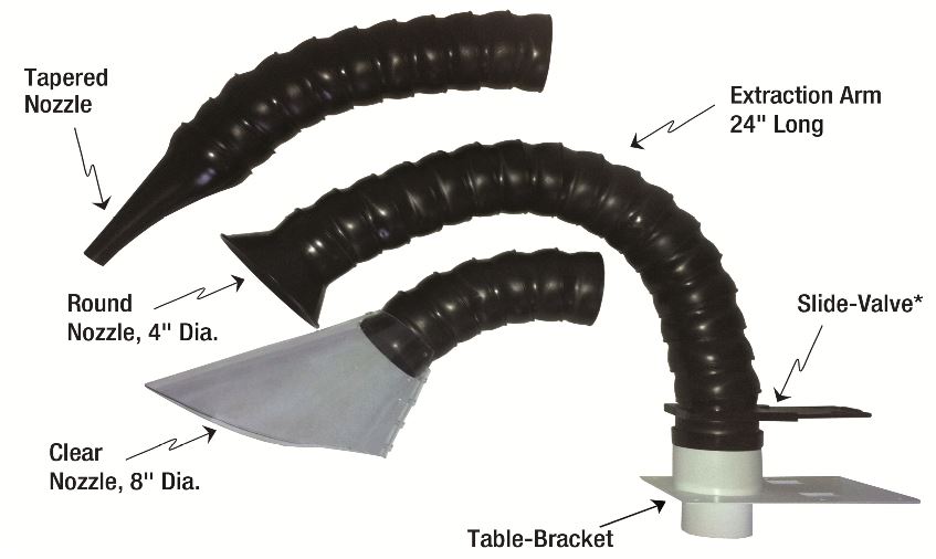 Articulating Arms